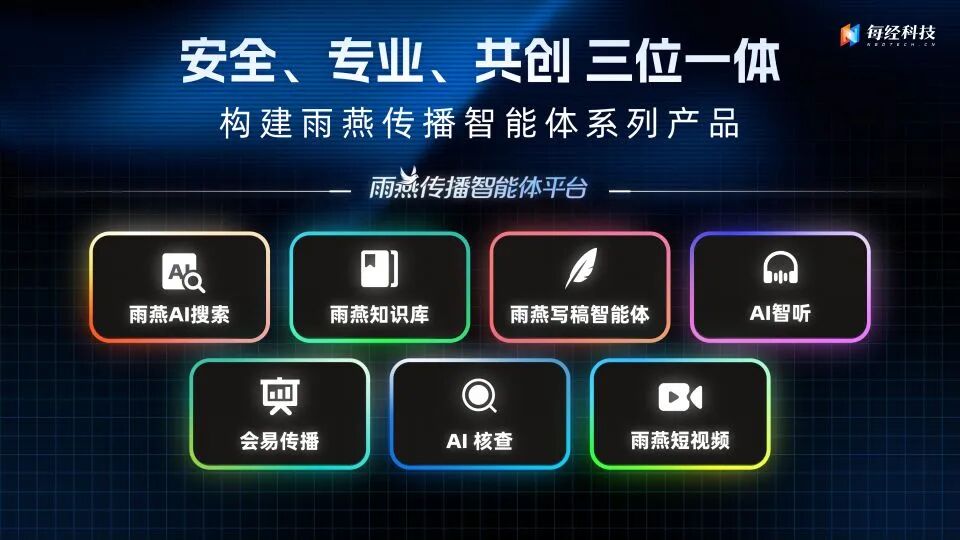 雨燕传播智能体平台.jpg