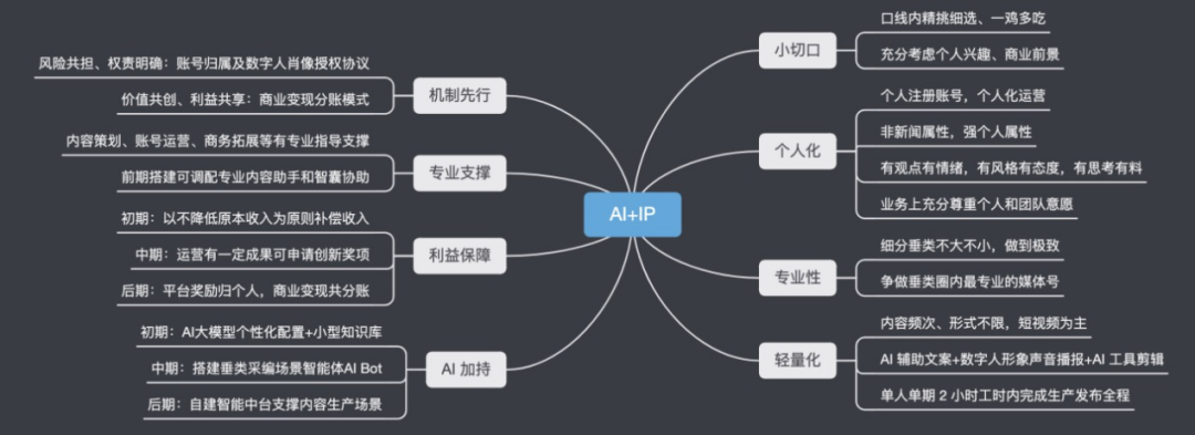 微信图片_20260107143548_365_137.png